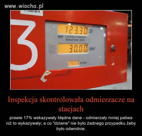 Tendencja zmniejszająca