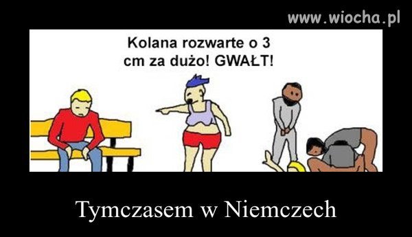 Feminizm w praktyce.
