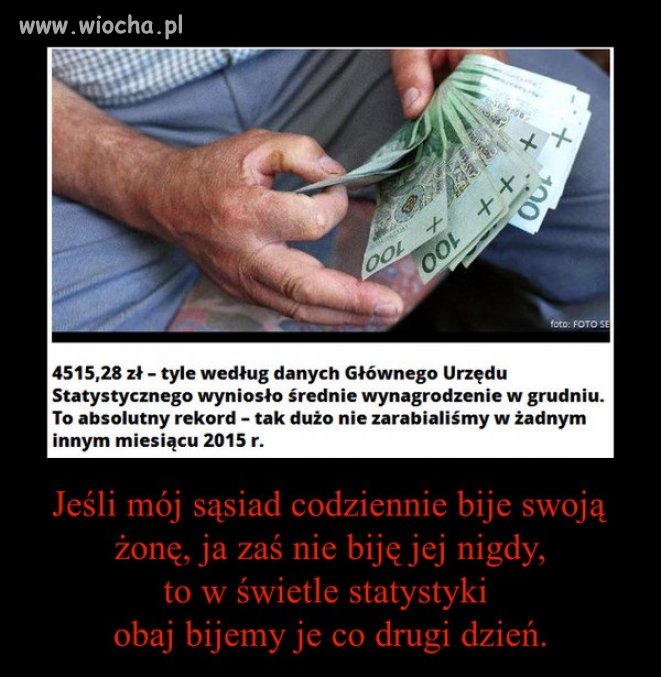 Wyliczenia GUS-u
