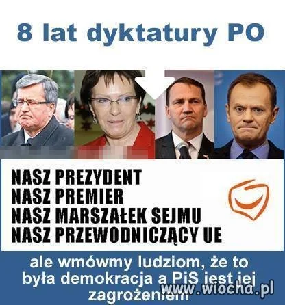 Obłuda