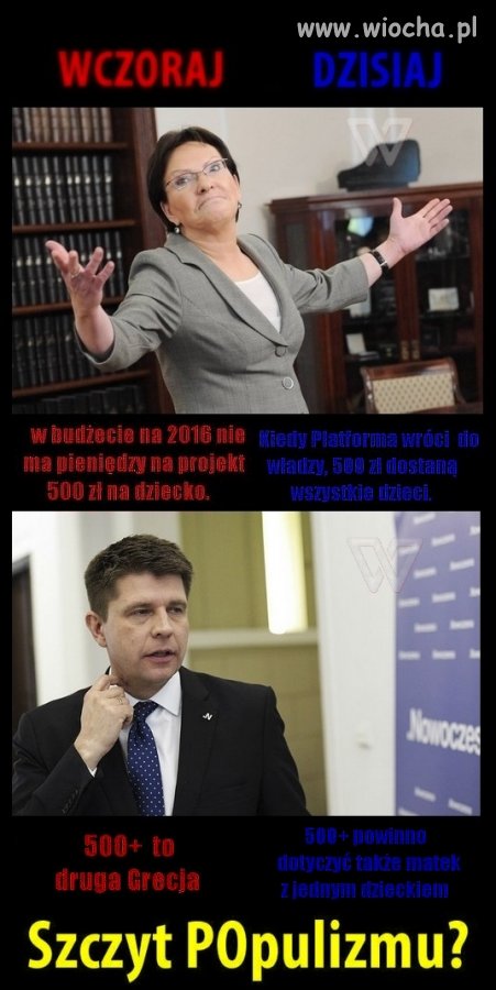 "Wczoraj i Dziś"