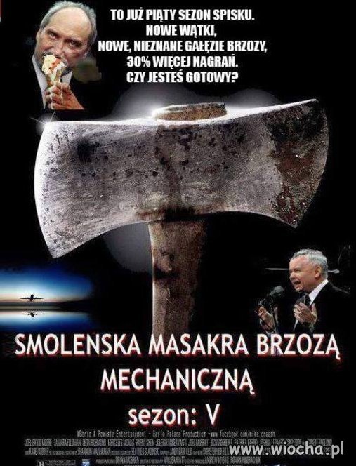 Nowe fakty