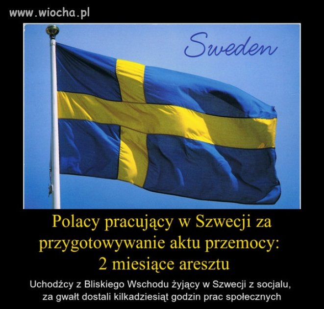 Sprawiedliwość w Szwecji to pojęcie