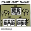 Polskie obozy zagłady