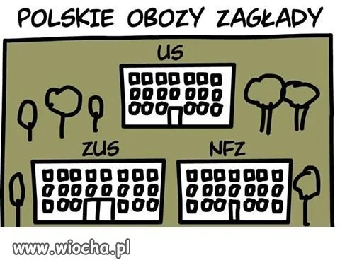 Polskie obozy zagłady