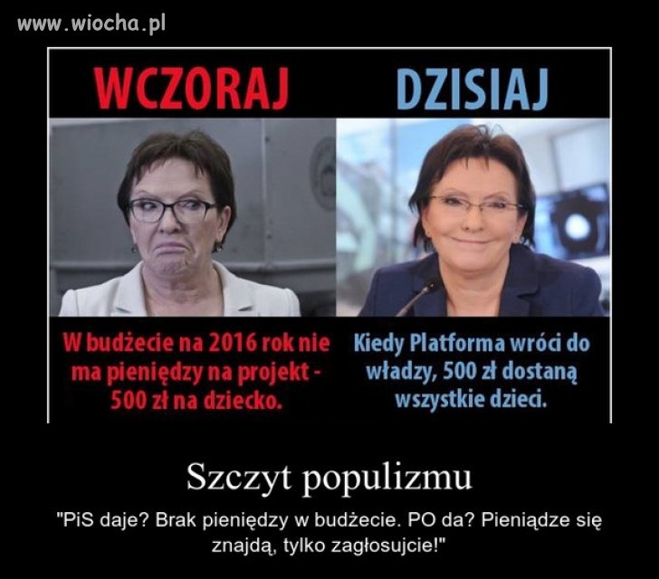 Cała Ewka