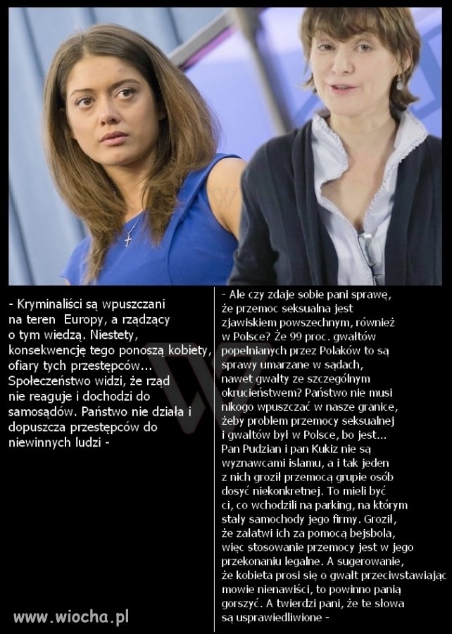 Szczuka vs Shaded