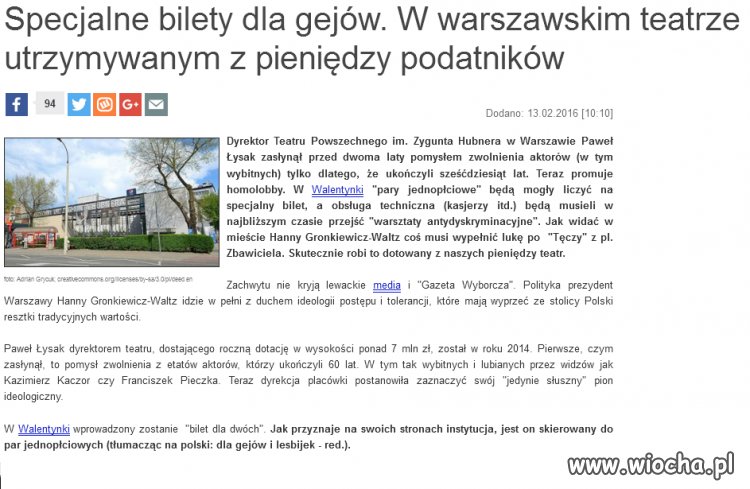 Dyskryminacja w teatrze