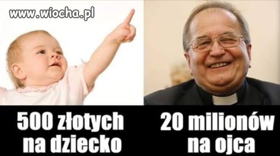 Dofinansowanie...