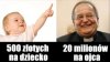 Dofinansowanie...