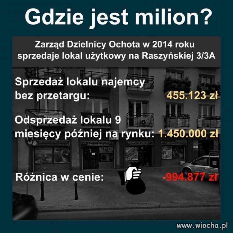 I to się nazywa właśnie