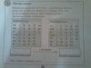 Zadanie 3klasa podstawowa.