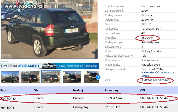Cudowna redukcja przebiegu