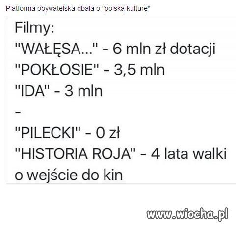 Platforma Obywatelska