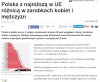 Co na to feministki?