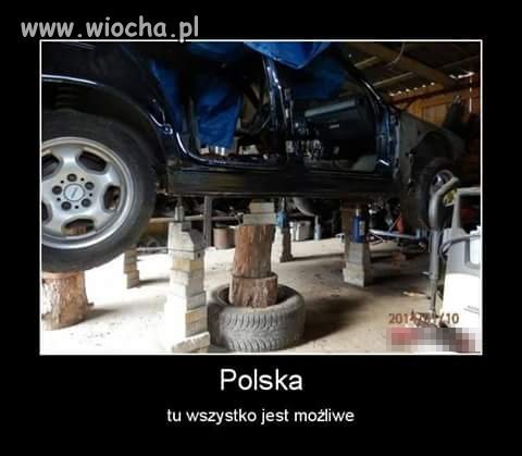 Mechanik Polska ...