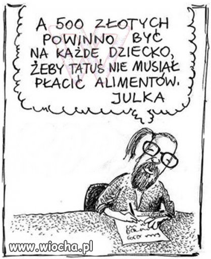 Dzieci listy piszą 