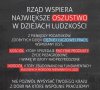 Albo niech się utrzymują z tacy