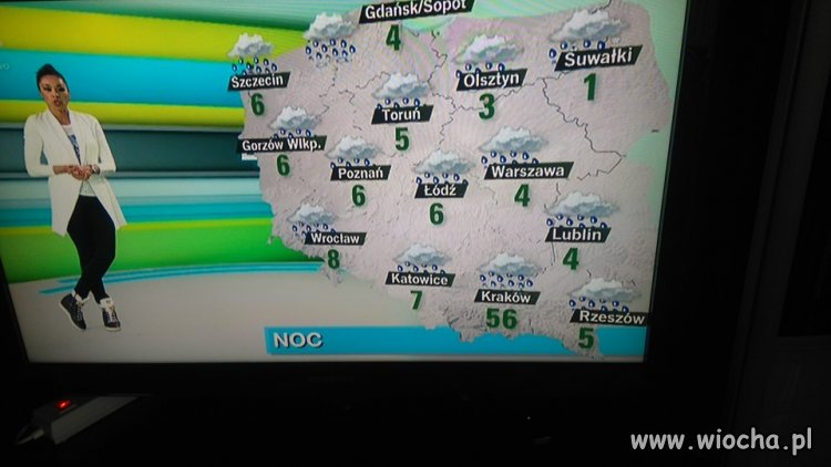 Upalna noc w Krakowie