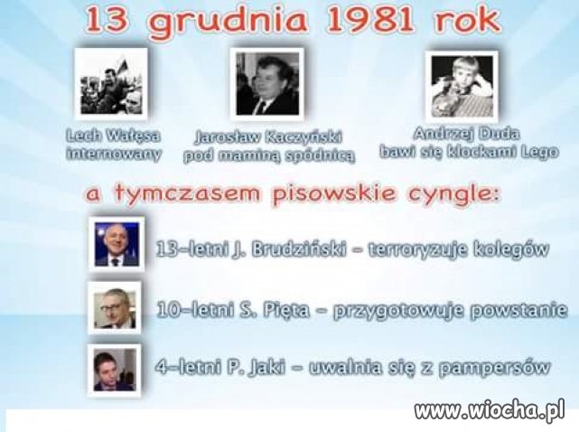 13 grudnia