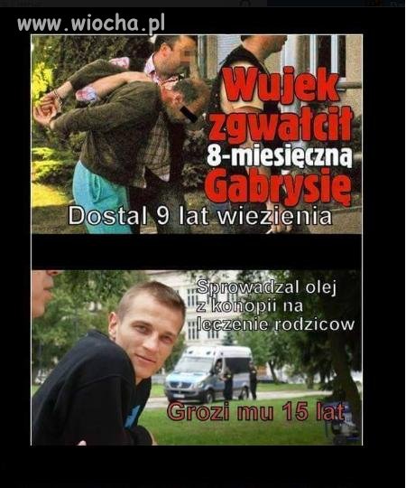 Witamy w Polsce.