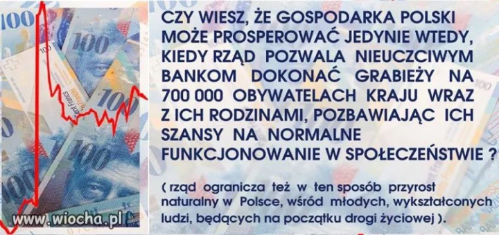 Prawda o frankowiczach