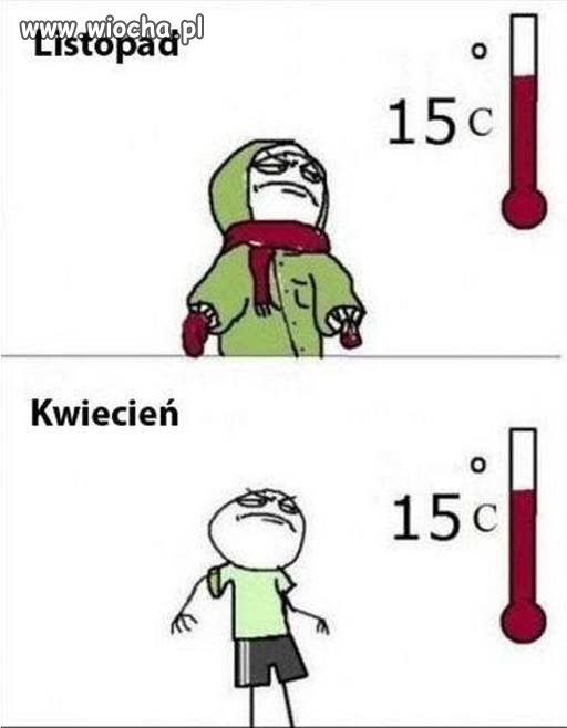 Pora roku to