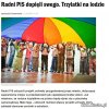 Wspaniała Polska wg.PiS