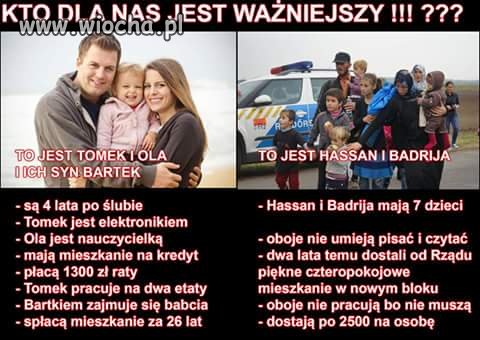 I kto jest ważniejszy 