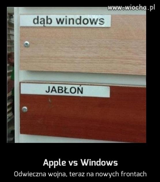 Apple vs Windows