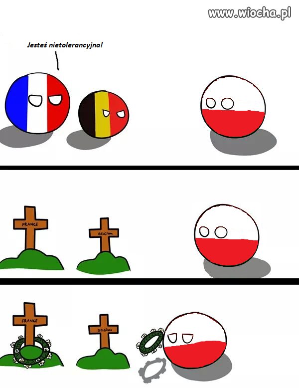 Zachodnie kraje Europy
