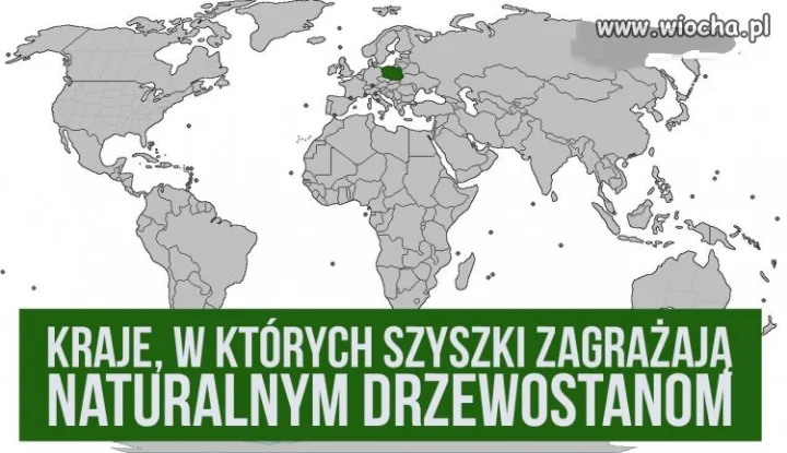UNESCO 