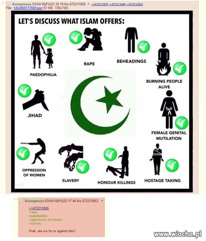 Discuss"What islam offrers"