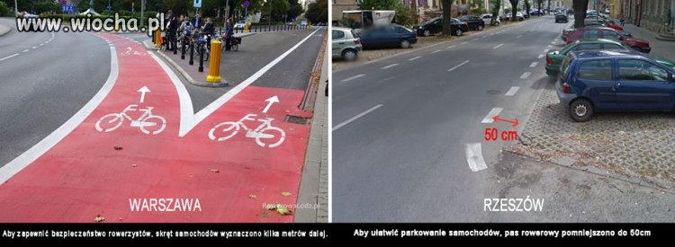 Ścieżki rowerowe w Rzeszowie...