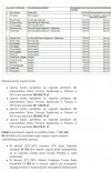 Ponad 1,1mln zł na nagrody lata 2012-15 Folusz.