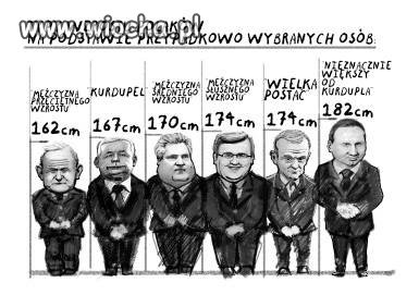 Ten mały karakan