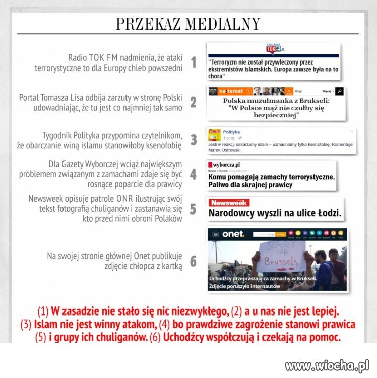 Zamachy wg mediów. Właściwie to nic się nie stało 