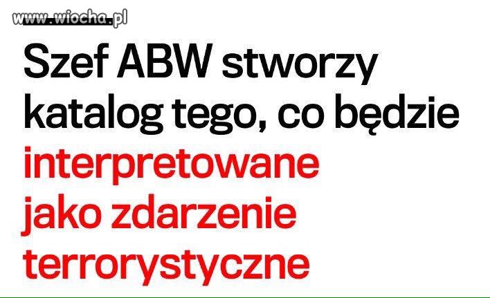 Strach juz sie bać 