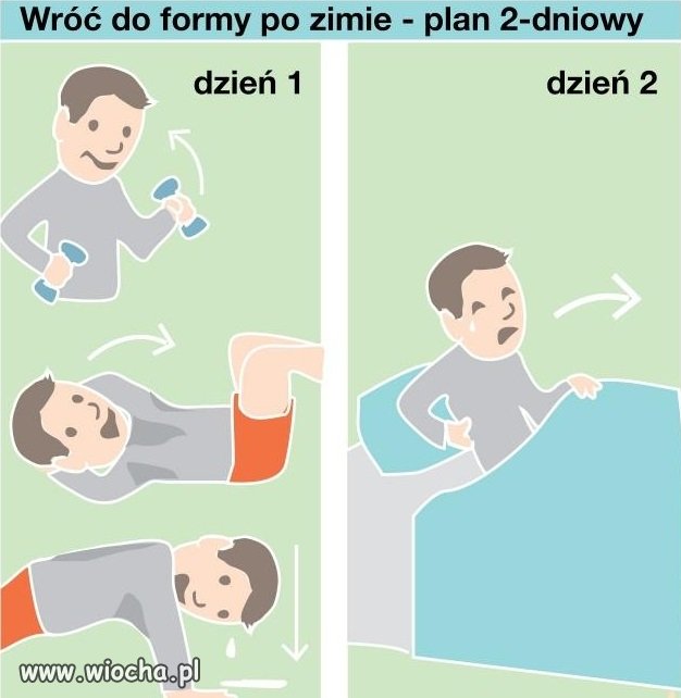 Powrót do formy po zimie