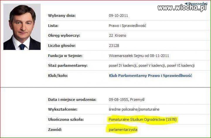  Druga osoba w państwie...