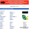 Informacja o demonstracji
