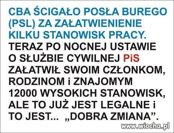 Fala nepotyzmu i kolesiostwa rozlała się