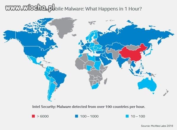 Świat wg McAfee