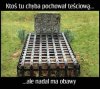 Grób teściowej