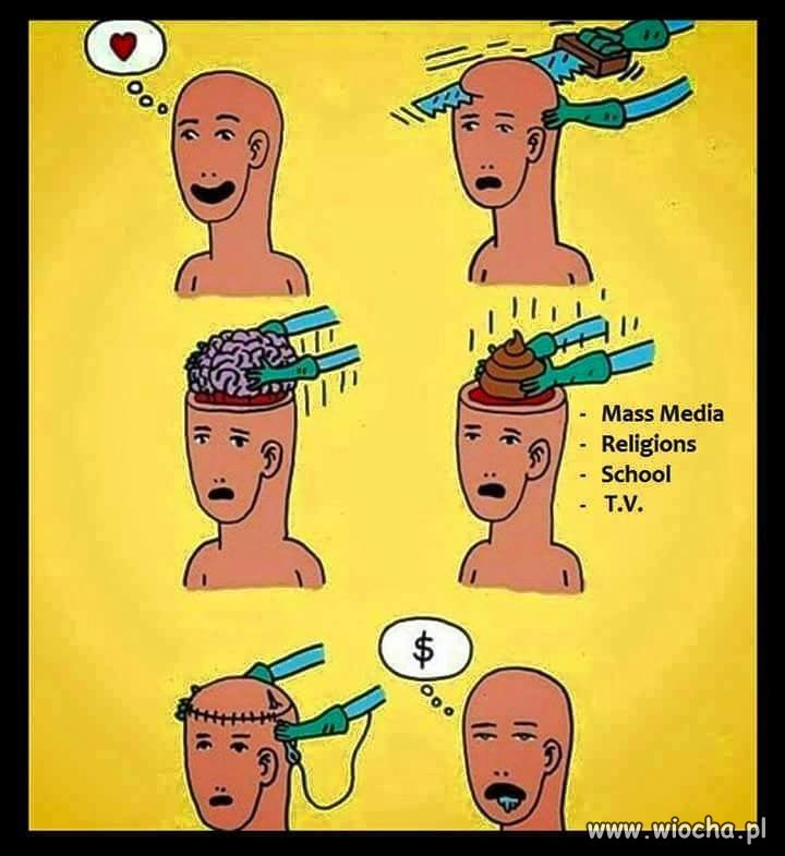Typowe 