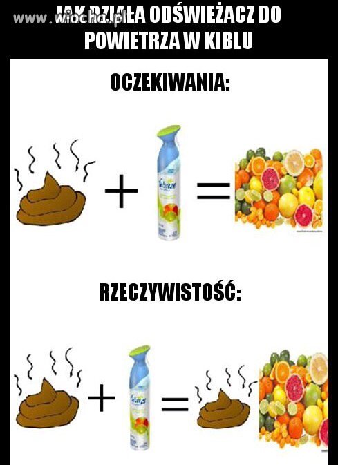 Odświeżacz