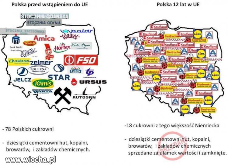 Pomoc UE