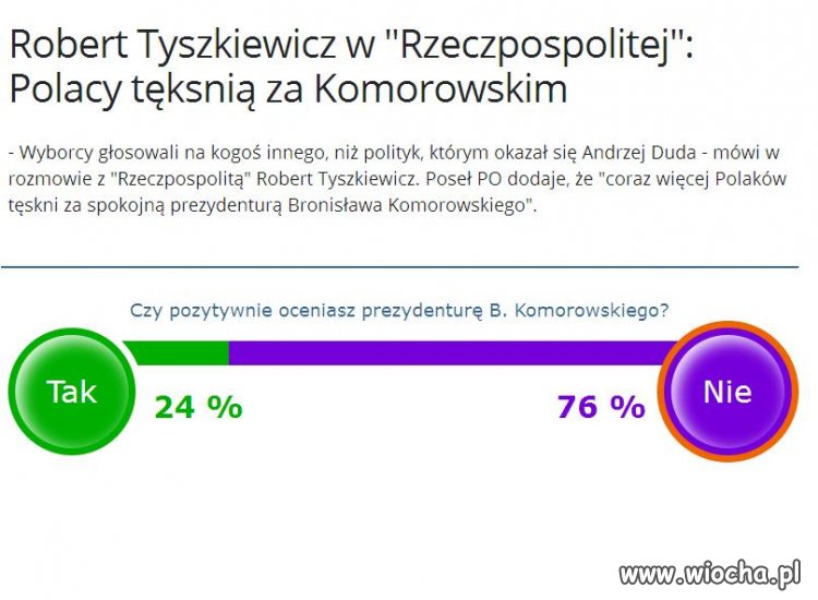 Polacy strasznie tęsknią za Komorowskim.