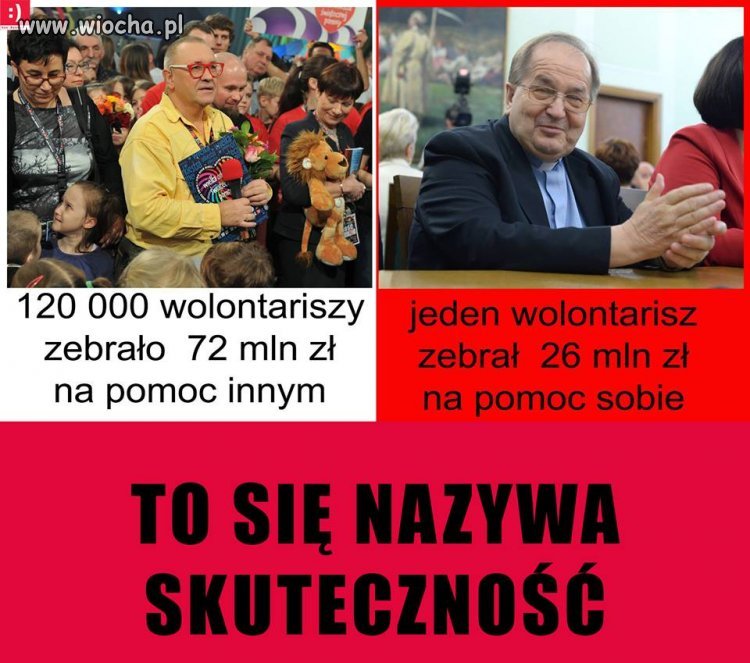  Owsiak dziękuje hejterom za pomoc