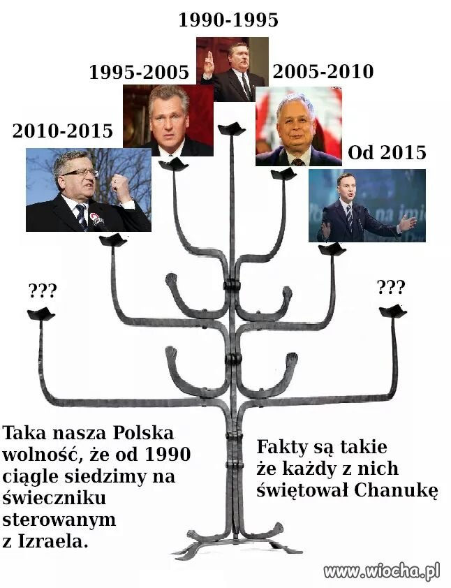 Chyba tylko Jaruzelski nie świętował 